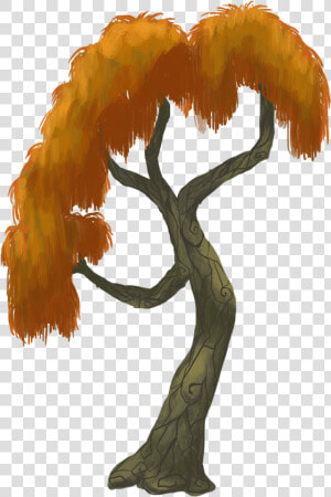 Diseño De Árboles Para Videojuego   Arboles Para Videojuego  HD Png Download