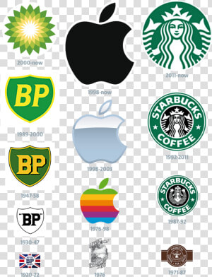 Brand New World The Evolution Of The Company Logo Metro   Cricut Starbucks Svg Free  HD Png Download