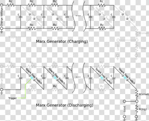 Marx Generator  HD Png Download