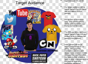 Image   Indie Games Target Audience  HD Png Download