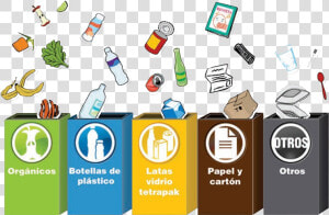 Separación De Residuos Solidos  HD Png Download