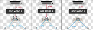 1 Sse Mode Room Graphic  HD Png Download