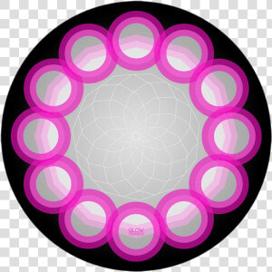 Uv Blacklight Slipmats   Zodiac Signs Wheel  HD Png Download