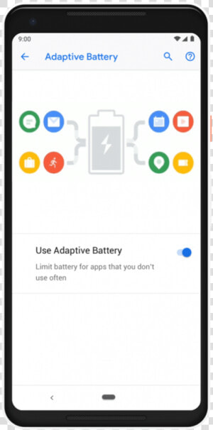 Adaptive Battery Android   Adaptive Battery Nokia  HD Png Download