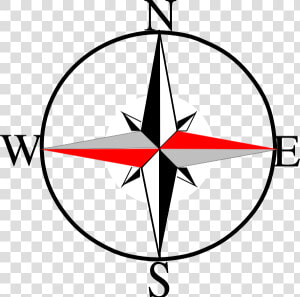 East North West South Compass  HD Png Download