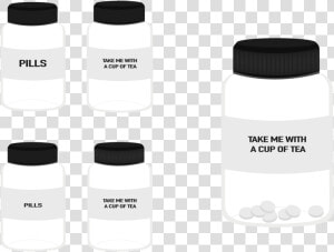 The Idea Of Taking Your Daily Pills Every Morning With  HD Png Download