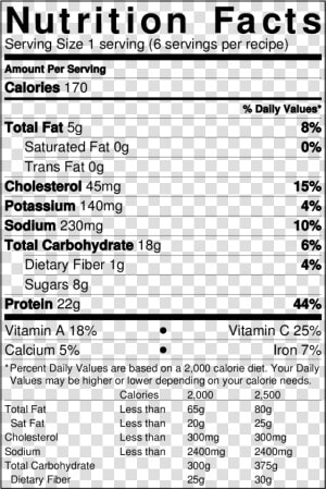 Meatball Nutrition   Rajma Nutrition Facts  HD Png Download