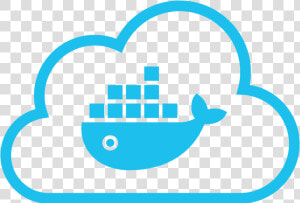 Cloud Docker  HD Png Download