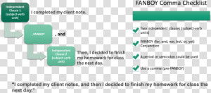 Independent Clause Example 1  HD Png Download
