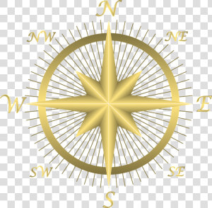 Compass  Directions  East  Map  North  South  West   Infinite Fractals  HD Png Download