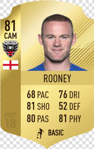 Transparent Harry Kane Png   Harry Kane Fifa 19 Card  Png Download