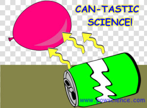 Transparent Static Electricity Png  Png Download