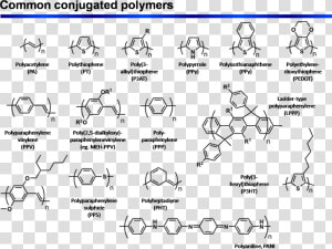 Conjugated Polymers  HD Png Download