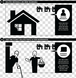 Connect With An Isolated Individual In Your Neighborhood   Evacuate The Place  HD Png Download