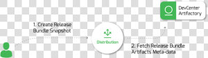 Distribution Icon Png  Transparent Png