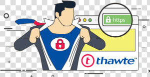 Jpg Transparent Download Certificate Clipart Incorporation   Secured By Thawte  HD Png Download