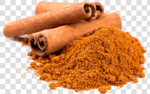 Health Benefits Of Spices  HD Png Download