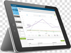 Rcm   Tablet Computer  HD Png Download