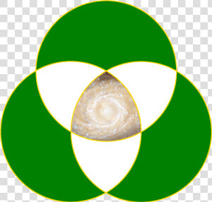 Triquetra In Three Circles  HD Png Download
