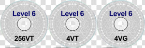 Level Six Sex Circle    Circle  HD Png Download