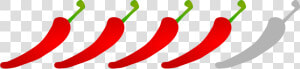 Png Download Pepper Vector Scotch Bonnet  Transparent Png