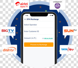 Online Dth Recharge On Cubber   Mobile  amp  Dth Recharge  HD Png Download
