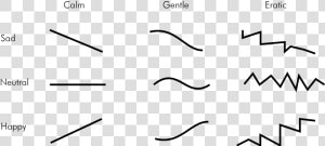 Plot  HD Png Download