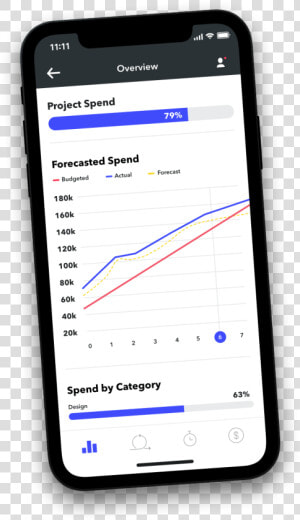 Health Status At A Glance   Smartphone  HD Png Download
