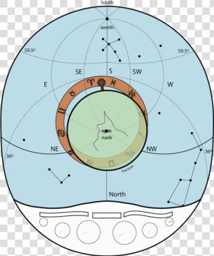 York Minster Astro Clock   York Minster Astronomical Clock  HD Png Download