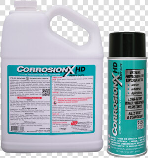 Corrosion Technologies  HD Png Download