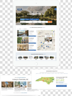 Coldwell Banker S Responsive Website On screen Highlighting   Online Advertising  HD Png Download