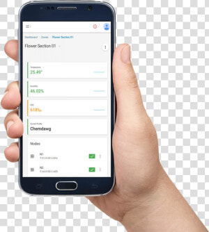 Hand Holding Smartphone Png Image1   Hand Holding Smartphone Png  Transparent Png