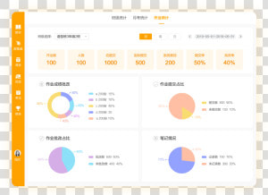Screenshot  HD Png Download