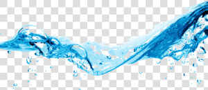 W   Water Based   Bacoban Uae   Water Wave   Jamuna Bank Balance Enquiry  HD Png Download