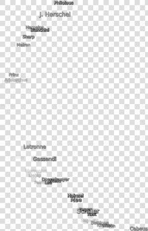 Document  HD Png Download