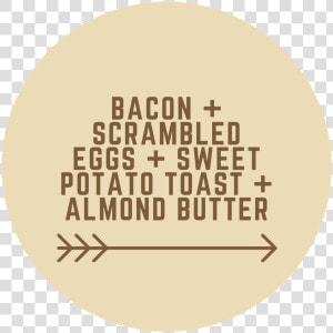 Bacon Eggs   Png Download   Circle  Transparent Png