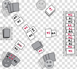 Gadget  HD Png Download