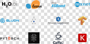 Transparent Youtube Png Transparente   Scikit learn  Png Download