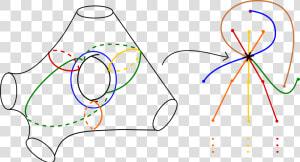 Mirror Symmetry String Theory  HD Png Download