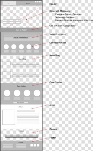 Results Wireframe   Zentek Website Wireframe Home Page  HD Png Download
