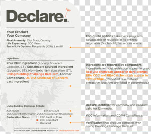 16 1130 Declare Diagram   Leed Declare Label  HD Png Download
