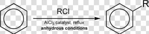 Friedel Crafts Alkylation Overview   Friedel Crafts Reaction Ncert  HD Png Download