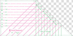 Gmsst Good Measure Side Set Triangle Class   Triangle  HD Png Download