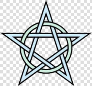Satan Stars Tumblr Aesthetic Star Satanic Clipart     Earth Air Fire Water Spirit Pentagram  HD Png Download