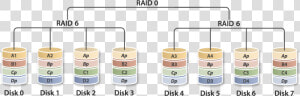 Raid 60  HD Png Download