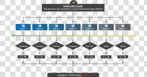 Fake News Detection Machine Learning  HD Png Download