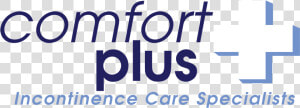 Comfort Plus Medical Supplies Logo   Graphic Design  HD Png Download