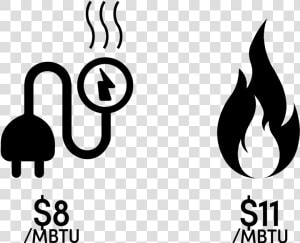 Elect Vs Gas   01   Graphic Design  HD Png Download