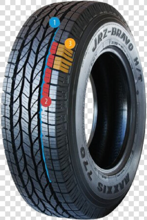 The Reason Why We Include This Product Is For The Simple   Bridgestone Potenza Re050 Mo  HD Png Download