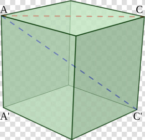 Face Diagonal Of A Cube  HD Png Download